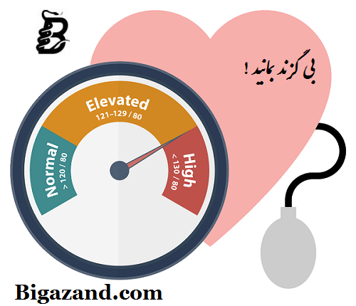 ضربان قلب نرمال